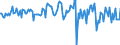 Indicator: Market Hotness:: Median Listing Price in Livingston Parish, LA