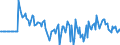 Indicator: Market Hotness: Hotness Rank in Livingston Parish, LA: 