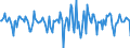 Indicator: Housing Inventory: Median Days on Market: Month-Over-Month in Livingston Parish, LA