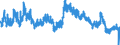 Indicator: Unemployment Rate in Morehouse Parish, LA: 