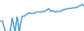 Indicator: 90% Confidence Interval: Lower Bound of Estimate of Median Household Income for Morehouse Parish, LA