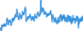 Indicator: Population Estimate,: in Natchitoches Parish, LA