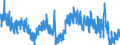 Indicator: Unemployment Rate in Natchitoches Parish, LA: 