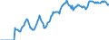 Indicator: Market Hotness: Hotness Rank in Orleans Parish, LA: 