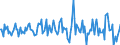 Indicator: Market Hotness:: Median Listing Price in Ouachita Parish, LA