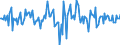 Indicator: Market Hotness:: Median Listing Price Versus the United States in Rapides Parish, LA