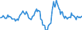 Indicator: Market Hotness:: Nielsen Household Rank in Rapides Parish, LA