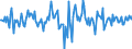 Indicator: Housing Inventory: Median: Listing Price Month-Over-Month in Rapides Parish, LA