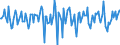 Indicator: Market Hotness:: Median Days on Market in St. Charles Parish, LA
