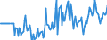 Indicator: Market Hotness:: Median Days on Market Versus the United States in St. Charles Parish, LA