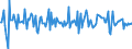 Indicator: Market Hotness:: Median Listing Price Versus the United States in St. Charles Parish, LA