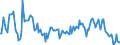 Indicator: Market Hotness:: Nielsen Household Rank in St. Charles Parish, LA