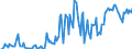 Indicator: Market Hotness: Hotness Rank in St. Charles Parish, LA: 