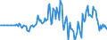 Indicator: Market Hotness: Hotness Rank in St. Charles Parish, LA: 