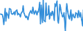 Indicator: Market Hotness:: Median Listing Price in St. Landry Parish, LA