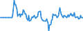 Indicator: Market Hotness: Hotness Rank in St. Landry Parish, LA: 