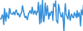 Indicator: Housing Inventory: Median: Listing Price Month-Over-Month in St. Landry Parish, LA