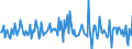 Indicator: Housing Inventory: Median: Listing Price per Square Feet Month-Over-Month in St. Landry Parish, LA