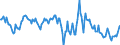 Indicator: Housing Inventory: Median: Home Size in Square Feet Year-Over-Year in St. Landry Parish, LA