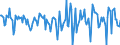 Indicator: Housing Inventory: Median Days on Market: Month-Over-Month in St. Martin Parish, LA