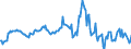 Indicator: Housing Inventory: Median: Home Size in Square Feet in St. Martin Parish, LA