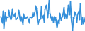 Indicator: Market Hotness:: Median Listing Price Versus the United States in St. Mary Parish, LA