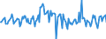 Indicator: Housing Inventory: Average Listing Price: Month-Over-Month in St. Tammany Parish, LA