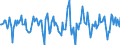 Indicator: Market Hotness:: Median Days on Market in St. Tammany Parish, LA