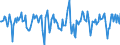 Indicator: Market Hotness:: Median Days on Market Versus the United States in St. Tammany Parish, LA