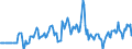 Indicator: Market Hotness:: Median Days on Market Versus the United States in St. Tammany Parish, LA