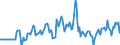 Indicator: Market Hotness:: Median Days on Market Day in St. Tammany Parish, LA