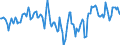 Indicator: Market Hotness:: Median Days on Market Day in St. Tammany Parish, LA