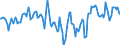 Indicator: Market Hotness:: Median Listing Price in St. Tammany Parish, LA