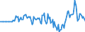 Indicator: Market Hotness: Hotness Rank in St. Tammany Parish, LA: 