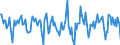 Indicator: Housing Inventory: Median Days on Market: Month-Over-Month in St. Tammany Parish, LA