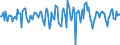 Indicator: Market Hotness:: Median Days on Market in Tangipahoa Parish, LA