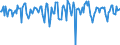 Indicator: Market Hotness:: Median Days on Market in Tangipahoa Parish, LA