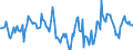 Indicator: Market Hotness:: Median Days on Market Day in Tangipahoa Parish, LA