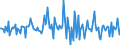 Indicator: Market Hotness:: Median Listing Price in Tangipahoa Parish, LA