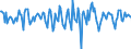 Indicator: Housing Inventory: Median Days on Market: Month-Over-Month in Tangipahoa Parish, LA