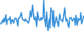 Indicator: Housing Inventory: Median: Listing Price Month-Over-Month in Tangipahoa Parish, LA