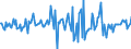 Indicator: Housing Inventory: Median: Home Size in Square Feet Month-Over-Month in Tangipahoa Parish, LA