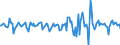 Indicator: Market Hotness:: Median Days on Market in Terrebonne Parish, LA