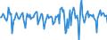 Indicator: Market Hotness:: Median Days on Market in Terrebonne Parish, LA