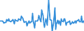 Indicator: Market Hotness:: Median Listing Price in Terrebonne Parish, LA