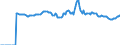 Indicator: Market Hotness:: Median Listing Price Versus the United States in Terrebonne Parish, LA