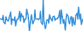 Indicator: Market Hotness:: Nielsen Household Rank in Vermilion Parish, LA