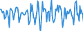 Indicator: Housing Inventory: Median Days on Market: Month-Over-Month in Vermilion Parish, LA