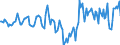 Indicator: Market Hotness:: Median Days on Market in Vernon Parish, LA