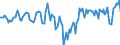 Indicator: Market Hotness:: Median Days on Market Day in Vernon Parish, LA